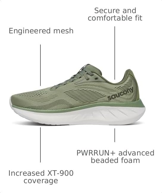 Image of Saucony Men's Ride 18 Sneaker