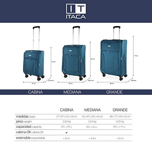 Itaca Ensemble De Valises De Voyage A 4 Roues Grande Valise Valise Moyenne Et Valise Cabine Ensemble De Valises De Voyage Semi Rigide Extensible Eva Material