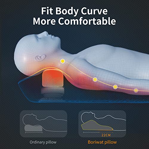 Reviews for Boriwat Back Massager with Heat, Massagers for Neck and