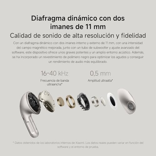 XIAOMI Buds 5 – Auriculares inalámbricos, cancelación Activa de Ruido, Harman Audio EFX, Hi-Res, diseño ergonómico, hasta 30 Horas de batería, Blanco (Versión ES) - imagen 4