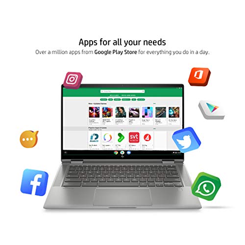 Image of HP Chromebook x360 10th Gen Intel Core i3 14c-ca0005TU 14 inch (35.56cms) Laptop (i3-10110U /8GB /128GB SSD /Chrome OS /Integrated Graphics), Mineral Silver