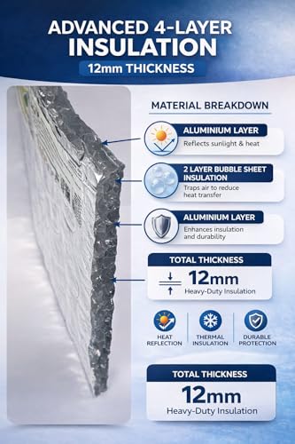 Image of Insulated Water Tank Cover for Overhead Tanks Aluminium Foil Bubble Insulation Heat & Cold Protection Waterproof Fabric UV Resistant Buckle Straps 500-2000 L (12MM, 500 LTR)