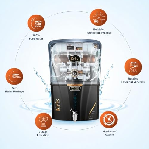 Image of Aqua Fresh RO Water Purifier 12L | 8-Stage Purification with Copper + Alkaline + RO + UV + UF + Carbon + Sediment + TDS Controller | Pure Copper Water Dispenser Machine with Free Pre-Filter