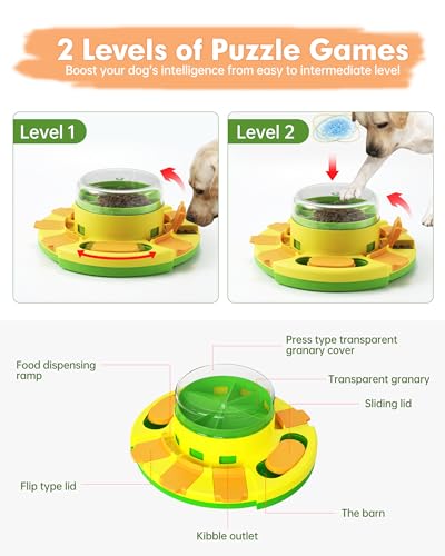 Dog Puzzle Toy Mental Stimulation - Level 2 in 1 Dogs Food Puzzles Toys, Dog Treat Puzzle Feeder (Intermediate-Green Push)