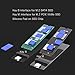 GLOTRENDS 2-Bay M.2 to USB C Adapter Enclosure for M.2 NVME SSD(Key M) and M.2 SATA SSD (Key B/B+M), Black Aluminum Case (Pisces)