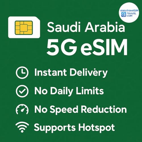 eSIM Arabie Saoudite 5G avec 20 Go de données internet pour voyage de 30 jours