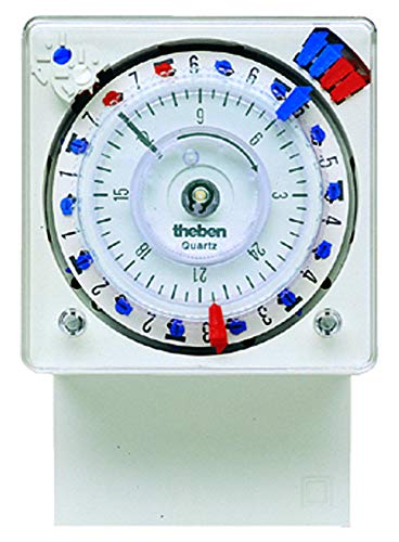 Theben 1890108 SUL 189HW 72X72