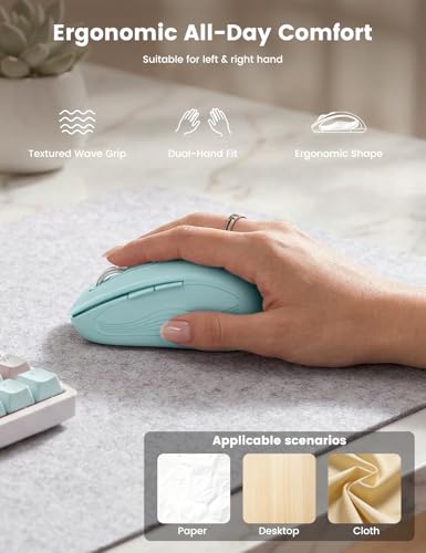 Image of WisFox 2.4G Wireless Mouse for Laptop, Ergonomic Computer Mouse with USB Receiver and Type-C Adapter, 3 Adjustable Levels DPI, 6 Button Cordless Wireless Mice (Baby Blue)