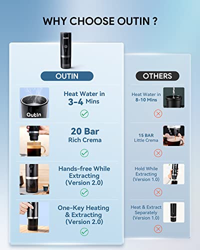Outin Mini máquina de café espresso portátil con autocalentamiento de 3 a 4 minutos, 20 bar, pequeña cafetera automática… - Imagen 3