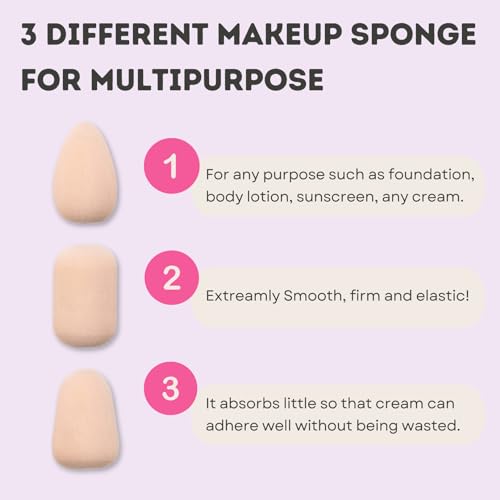 FADETTE 3 pcs Air Hole Makeup Roller Sponges Beauty Blender for Multifunctional Makeup & Lotion Applicator Set - Korean K-Beauty Air Hole Roller Puff for Foundation, Face, Body