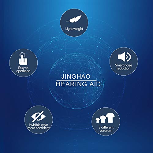 Hearing Aid Sound Amplifier Mini Ear Hearing Amplifier Half Penny Sized Noise Reduction and Feedback Cancellation Ear Amplifier for Seniors and Adult with Battery Size 10 - Thumbnail 4