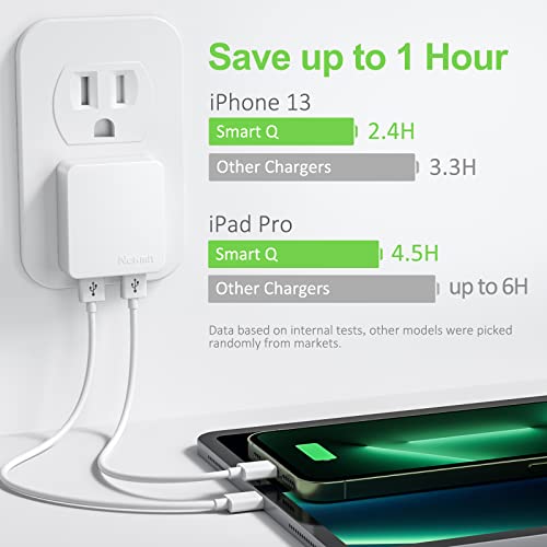 Nekmit Dual Port Ultra Thin Flat Usb Wall Charger With Smart Ic, 2 Pack #TOP1