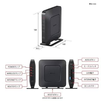 Amazon.co.jp: WSR-2533DHPL2/DW [無線LAN親機 11ac/n/a/g/b
