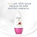 Dove Go Fresh Pomegranate Roll-On Anti-Perspirant Deodorant 50ml