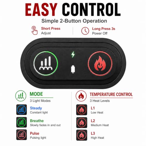 Image of Red Light Therapy for Wrist,Wireless Heated Wrist Brace with 48 LEDs