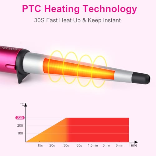 Descubre la mejor manicura y pedicura de LugoPulsa aqui 👈🏼 y pide cita Cono-Rizador-de-Pelo-Profesional-Tenacillas-de-Pelo-Ondulador-de-Pelo-Crea-Rizos-Suaves-y-Sueltos-Rizador-de-Ceramica-de-13-a-25-mm-para-Cabello-14-Temperatura-Ajustable-hasta-230C-Pantalla-Digital