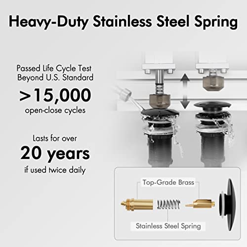 Kes Bathroom Sink Drain Without Overflow Vessel Sink Lavatory Vanity Pop Up Drain Stopper Matte Black, All Metal Rustproof Brass And 304 Stainless Steel thumb #4