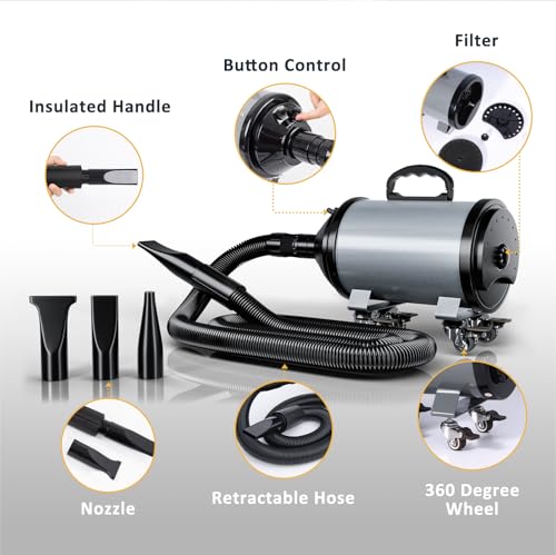 Blanlody Car Dryer Air Blower thumb #1