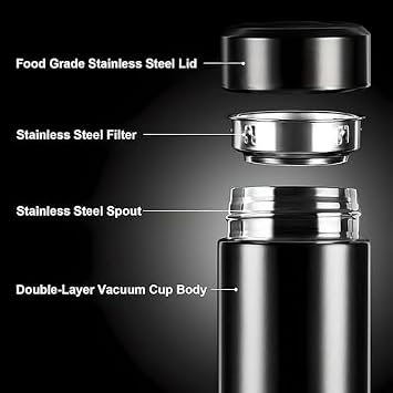 Smart stainless steel water bottle, 500ML at the best price, led temperature reader, double wall, modern, sandy, excellent steel quality (BLACK)