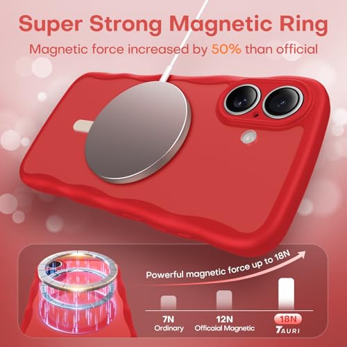 Coque Ondulée iPhone 16 MagSafe Protection Objectif Antichoc Rouge TAURI