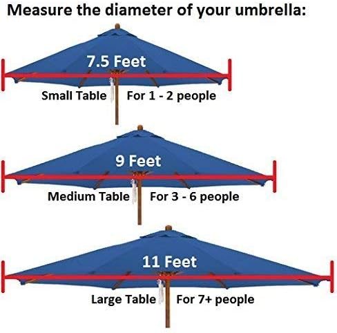 Outdoor Garden Umbrella Table Screen Parasol Mosquito Net Cover Bug Netting Cover, Parasol Converter Cover Turn Your Parasol into a Gazebo! (7.5 ft)