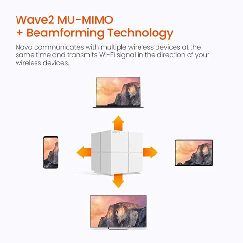 Nova Sistema de Wi-Fi de tela para toda a casa