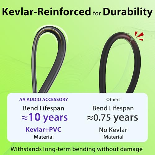 Image of AA AUDIO ACCESSORY Guitar Patch Cables Kevlar-Reinforced S-Shape Flat Ribbon 12 Inch 2 Pack, Gold-Plated Noiseless Quad-Layer Shielded, Guitar Pedal Cables for BOSS MXR EBS Behringer Donner Pedal
