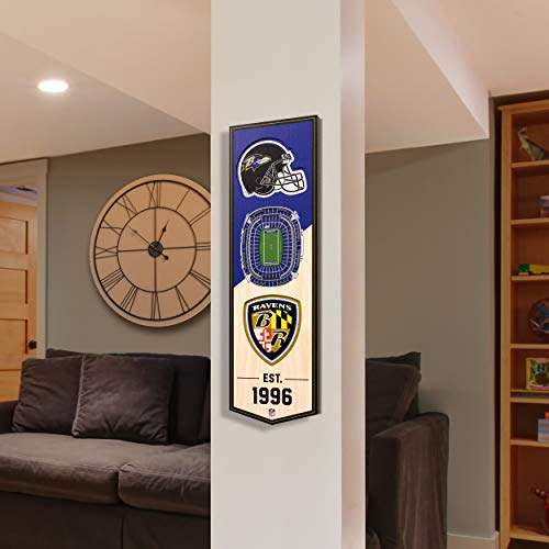 Image of YouTheFan NFL 3D Stadium Banner - 6x19