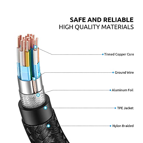 Hdmi 4K Adapter Kit Works For Htc U Play 64Gb At Digital Full 60Hz With 6 Foot Cable! #TOP6