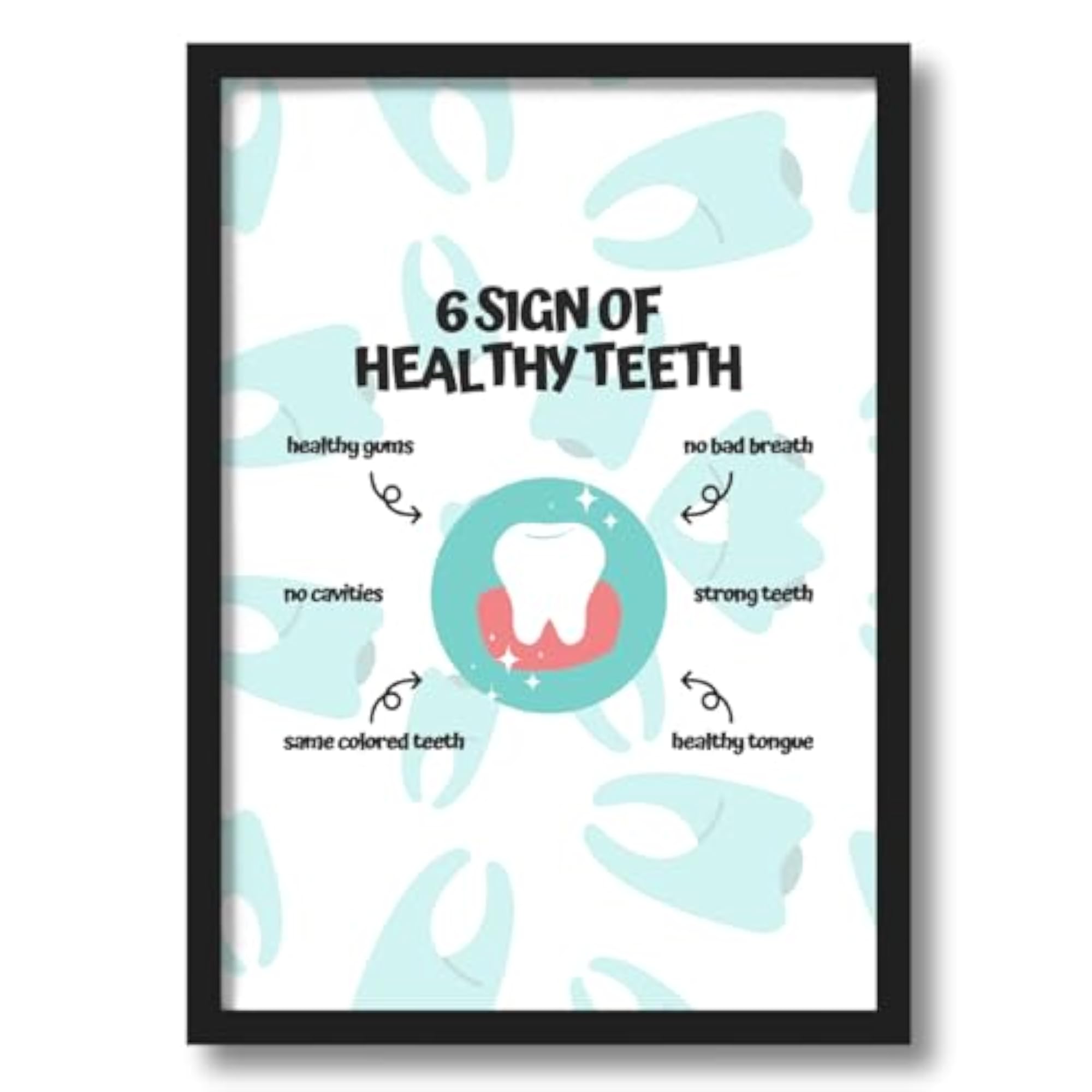 Dental Poster Wall Frame, Educational Quote Decor