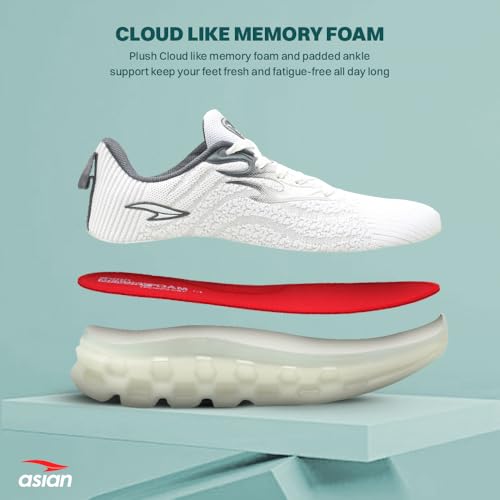 Image of ASIAN Powerplay-29 Men's Running Shoes | Fire-Pattern Design with HexaFlow TPU Sole | Fish-Scale Yarn Upper Shoe | Premium Athletic Sporty Sneakers