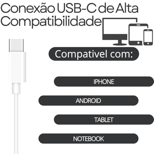 Fones de ouvido tipo C compativel iPhone 15 15 Pro 15 Pro Max 16 16 Pro Max com fio, fones de ouvido