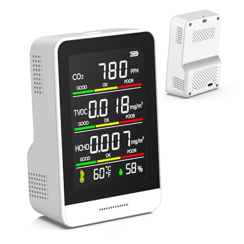 Air Quality Monitor Indoor, 5 in 1 Portable Real-Time Smart