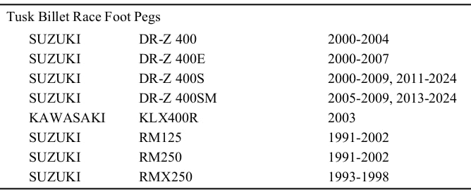 View 6