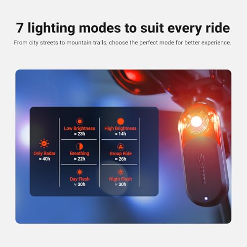 Image of COOSPO TR70 Bike Radar Tail Light, Alerts for Vehicle in 140M, Auto Brake Highlight, 7 Lighting Modes, 40H Long Battery Life, Support APP /Garmin Cycling Computers Display for Road & MTB Cycling Safety