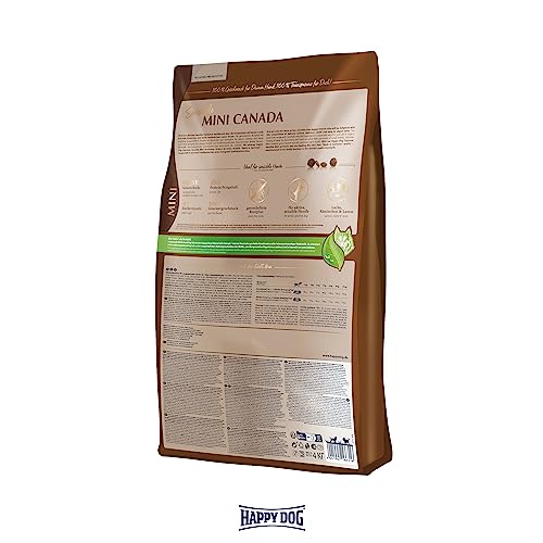 Happy Dog Sensible Mini Canada 4kg