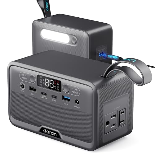 DaranEner R100(2025 New) Portable Power Station 89.6Wh 100W(200W Peak) Power