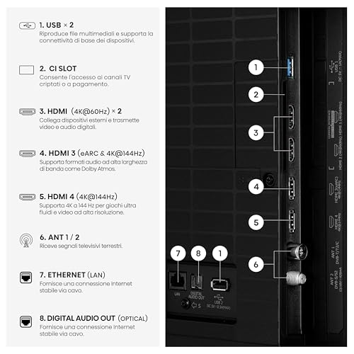 Hisense Smart TV QLED 144Hz 50" 4K 50E7S PRO, Audio Dolby Atmos, VIDAA OS con 1000+ APP, Dolby Vision IQ, HDR 10+, Native 144Hz Game Mode, AirPlay2, Alexa Built-in, lativù 4K - Immagine 4