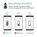 Ailun Fast Car Charger Qualcomm Quick Charge 3.0 Adapter 2Pack Dual USB Port 35W for iPhone 14/14 Pro/14 Plus/14 Pro Max/13/13Mini/13Pro/13Pro Max/12/12Pro/12Mini/12Pro Max/11x/X Xs XR Xs Max Black