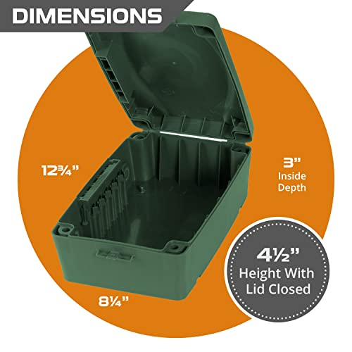 Iron Forge Weatherproof Water Resistant Extension Cord Connection Box, Outdoor Electrical Box, Outdoor Outlet Cover, Outlet Cord Cover Waterproof Landscape And Holiday Lightings - Green #TOP4