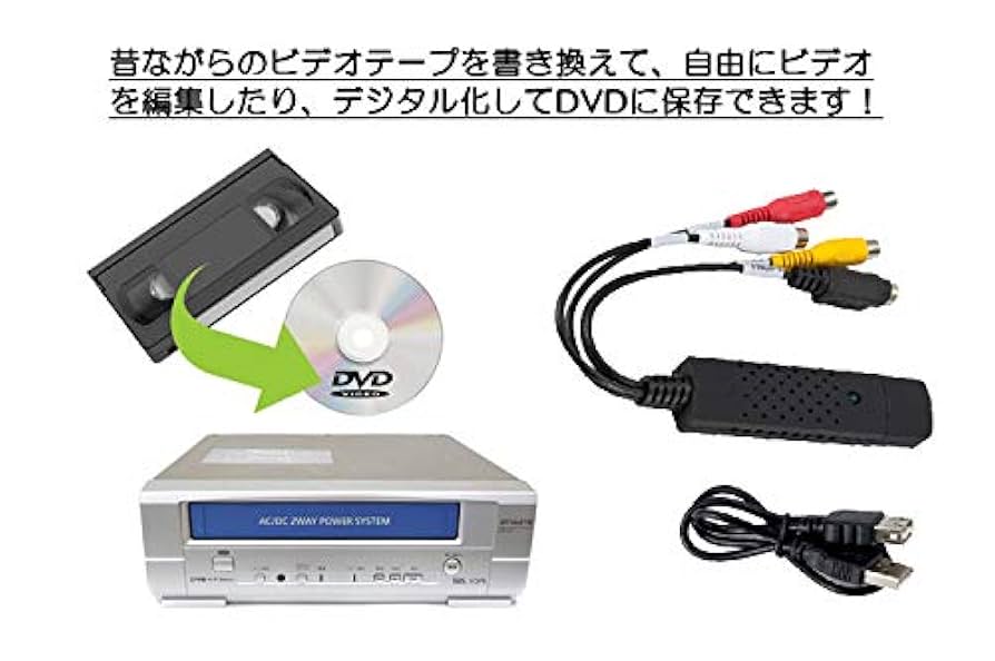 SONY CCP-300 テープ　ダビング SONY CCP-300 テープ ダビング ビデオテープから取り込みたい（VHS