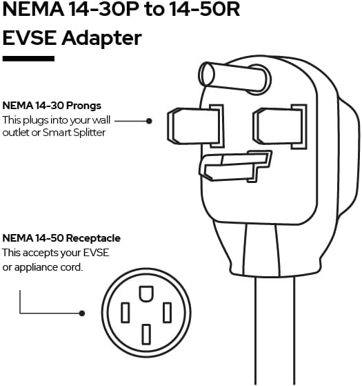 Miniatura 4 de NeoCharge NEMA 14-30P a 14-50R Cable adaptador de cargador EV de alta resistencia - Adaptador de conversión de secadora de 30 amperios a 50 amperios