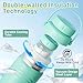 Portable Breast Milk Cooler Bottle, Rapid-cooling Breast Milk, Cooling for 24H Compact Design Travel Breastmilk Cooler 17oz Breastmilk Storage Bottles with 2pcs Inner Bottles, Breastfeeding Essentials