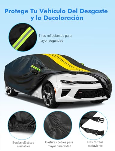 Venta de impermeables 2 Imagen adicional