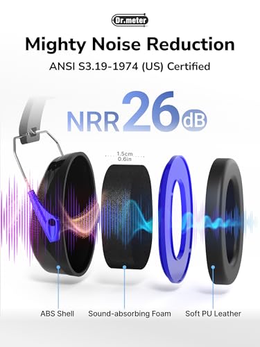 Image of Dr.meter Noise Reduction Ear Muffs, SNR31dB Hearing Protection Sensory Earmuffs, Noise Cancelling Headphones for Adults Ear Protection for Gun Range, Yard Work, Mowing, Monster Truck, Fireworks