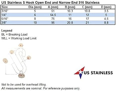 US Stainless Stainless Steel 316 S Hook Open End and Narrow End 5/16 Marine Grade Cunningham