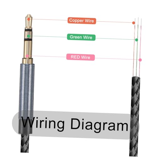 Cable de audio balanceado 3.5mm para auriculares 2pcs miniatura 6
