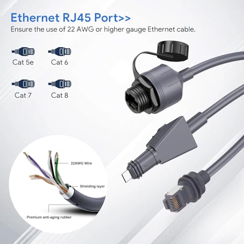 2PCS Adaptador de Cable Ethernet, Adaptador SPX a RJ45, Acoplador Estanco para Router de Alto Rendimiento Plano, Conecta Inyector PoE de Terceros para Acceso a Internet Continuo miniatura 4