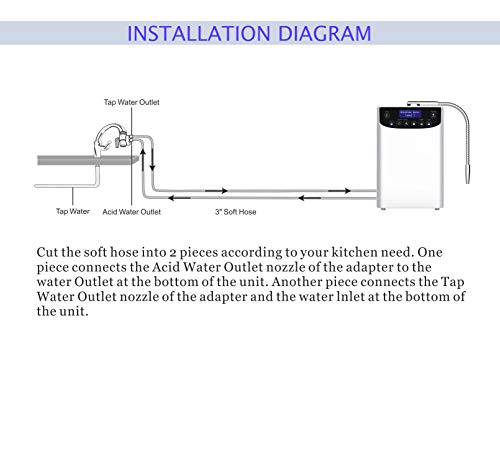 AlkaDrops LED Water Ionizer Purifier - 8000L Capacity with PH Range 4.5-10 - High Quality Alkaline and Acid Water Machine - Image 7