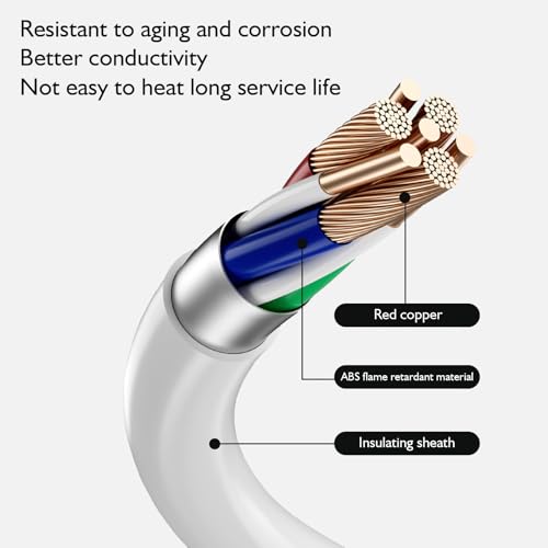 HITRENDS Multitomas de Viaje con Puertos USB, Cable de Extensión de 1.83 m, Multitomas Circular Retráctil con 4 Tomas y 2 Puertos USB, Montable en Pared con Gancho, Blanco miniatura 6
